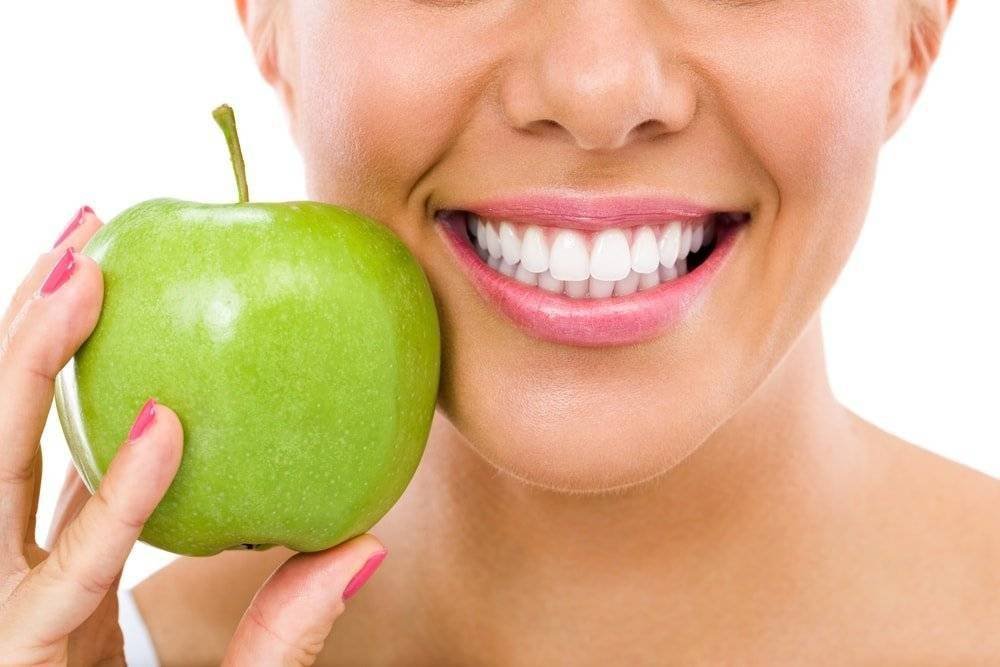 Dietary Guidelines For Healthy Teeth and Gums